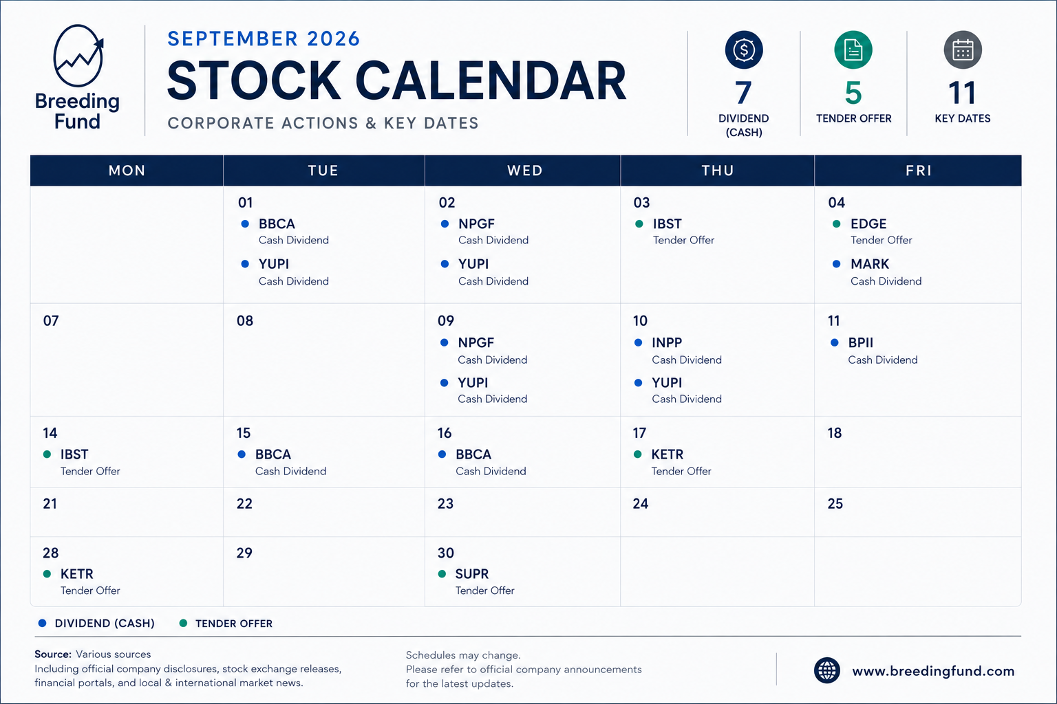 Stock Calendar